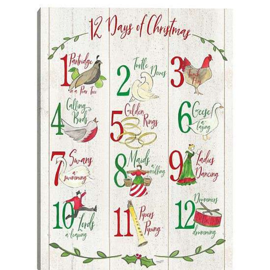 Home Decor * | Master Piece 12 Days Of Christmas Canvas Wall Art